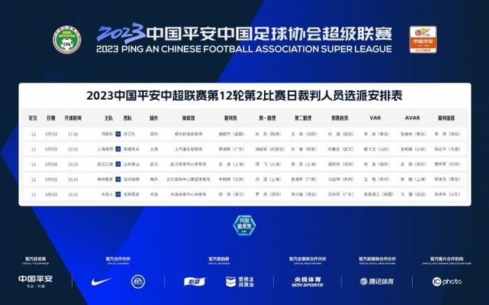 未来几天巴萨将官方通知西甲他们会走这条路，去引进一个球员。